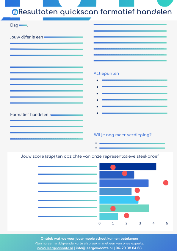 1-pager QuickScan formatief handelen