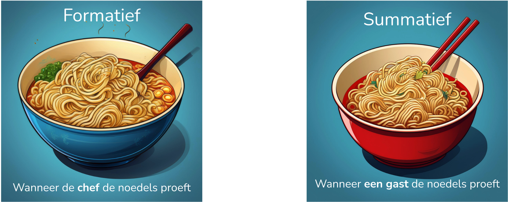 Formatief en summatief - Formatief handelen LeerGewoonte
