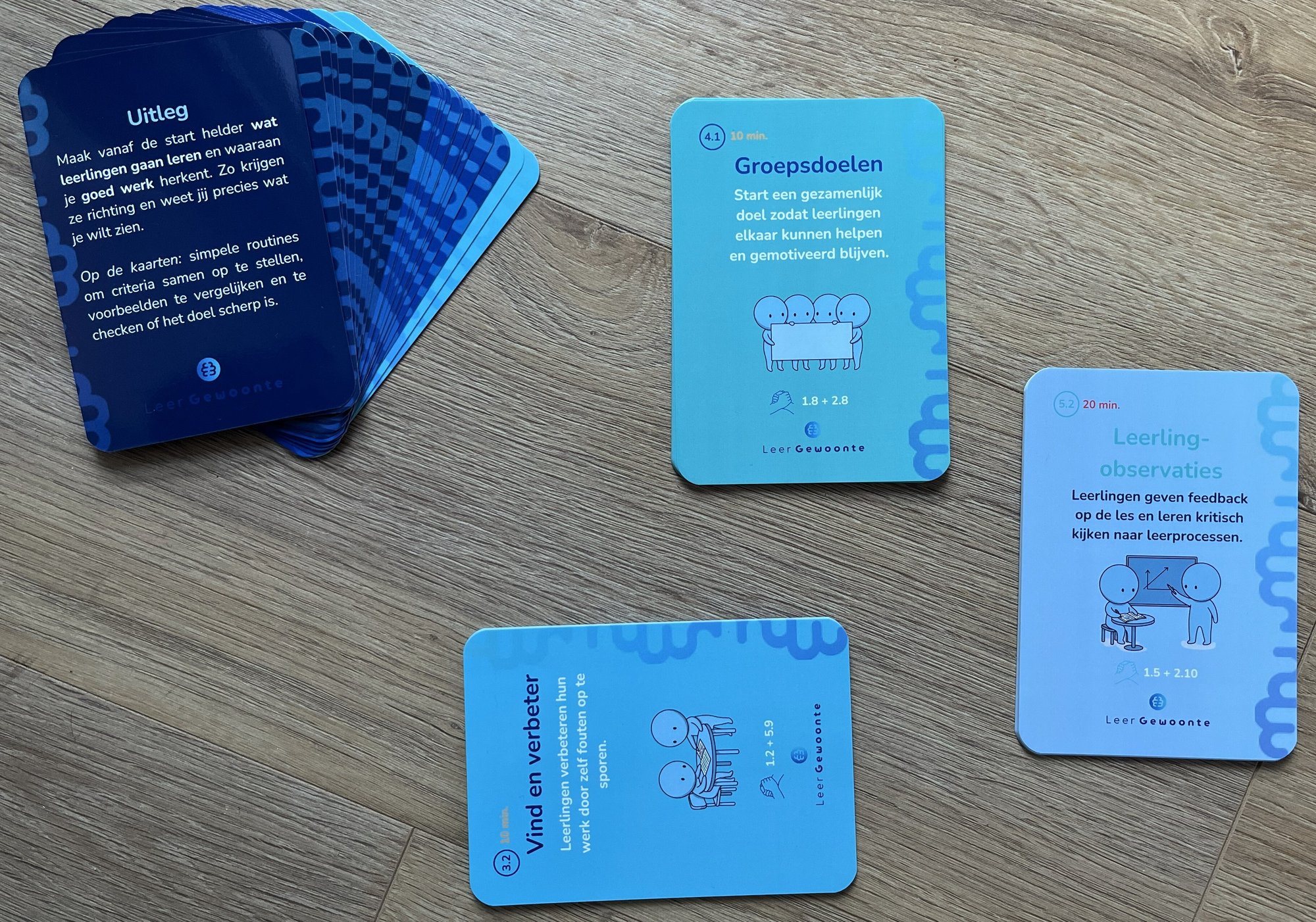 Formatief handelen kaartenset 2-2