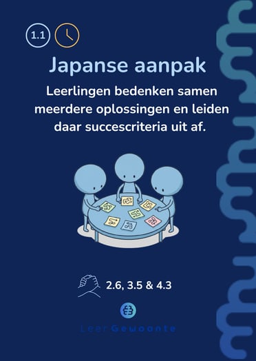 FormatiefHandelen_Flashcards_Strategie1.1_Voor_LeerGewoont