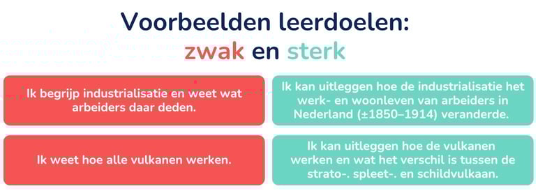 FormatiefHandelen_leerdoelen_voorbeelden4_LeerGewoonte