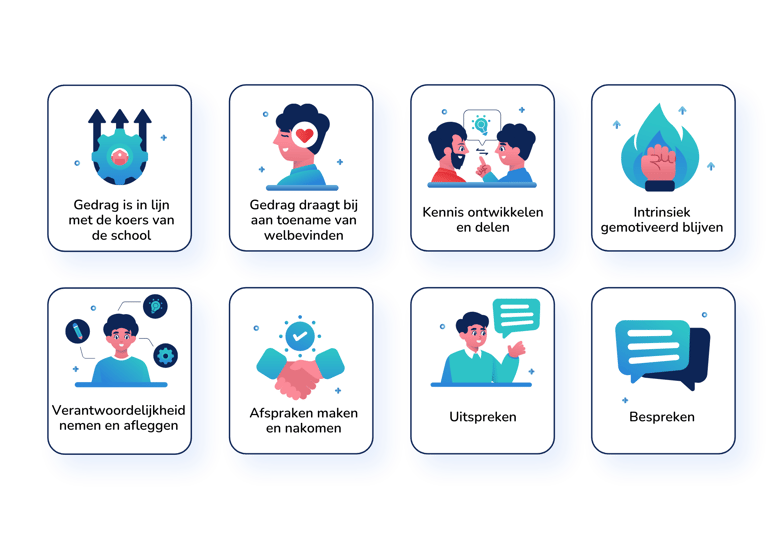 Professioneel gedrag _ School